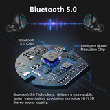 Wireless Waterproof Bluetooth Training Headphones (IPX7)